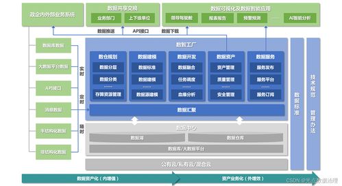 大數(shù)據(jù) 概念、應(yīng)用與光點科技的數(shù)據(jù)處理服務(wù)